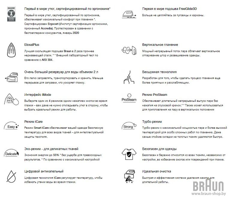 Утюг Braun CareStyle 7 Pro IS 7282 BL