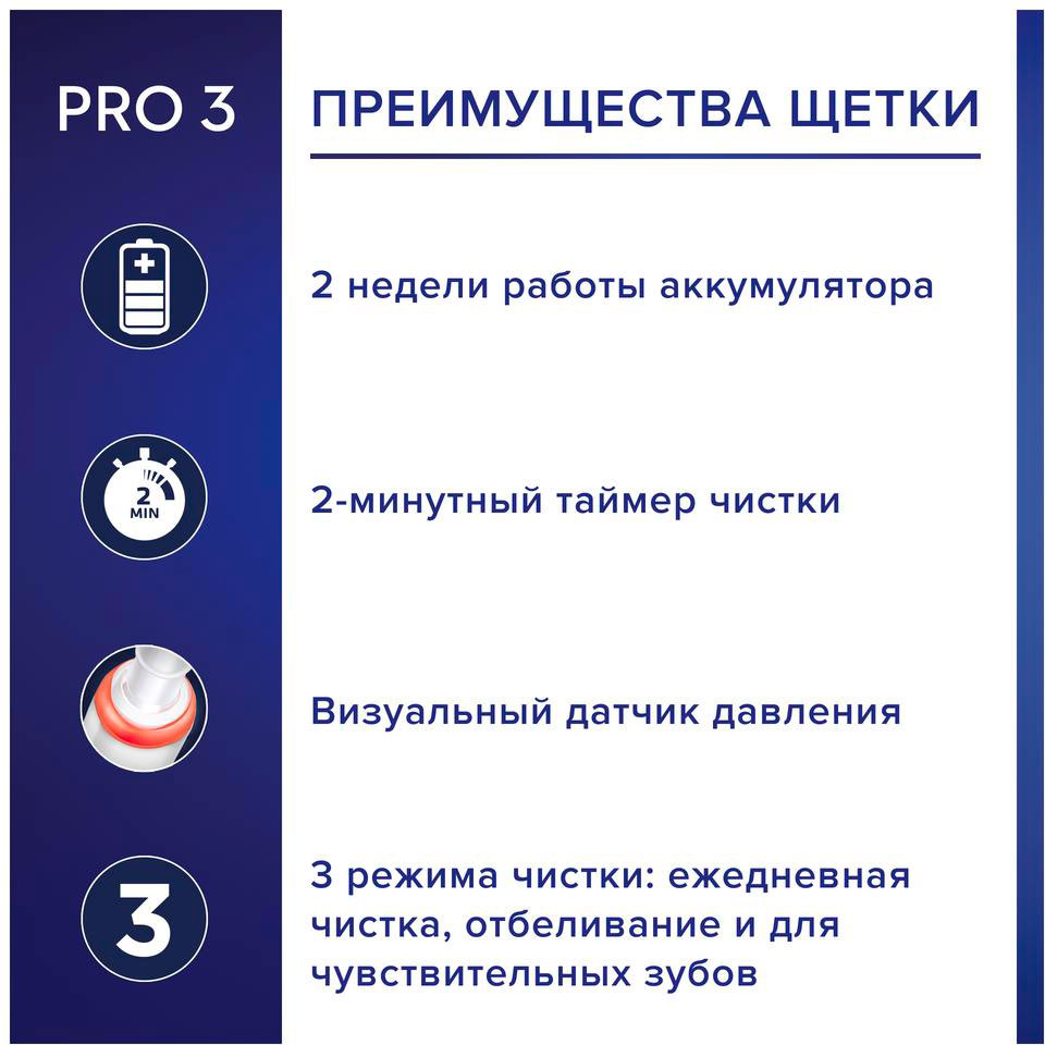 Электрическая зубная щетка Oral-B Pro 3 3000 Cross Action D505.513.3 (черный)