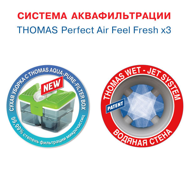 Пылесос Thomas Perfect Air Feel Fresh X3 [786532]